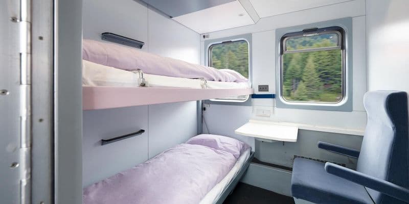 El nuevo servicio de tren nocturno conecta Ámsterdam - Praga